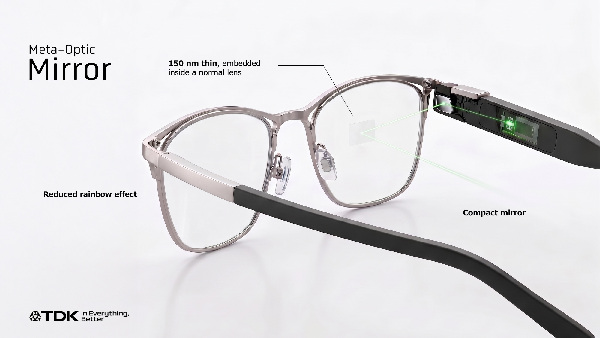 TDK Meta-Optic DRP prototype - Manufacturer concept illustration; the pictured frame is not a confirmed retail product.