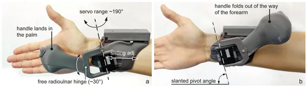 Haptic PIVOT - Physical PIVOT prototype deployed and retracted on a wrist. Microsoft Research authors’ photograph with original mechanism annotations.